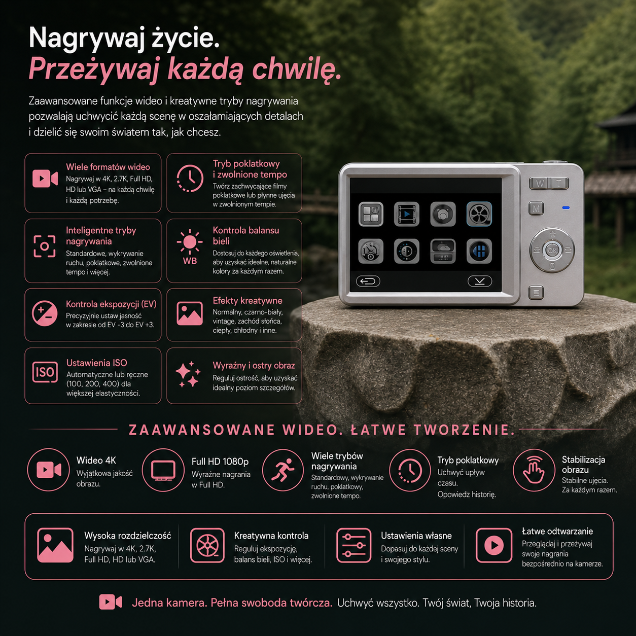 Aparat Cyfrowy Przesuwny – Sliding Digital Camera
