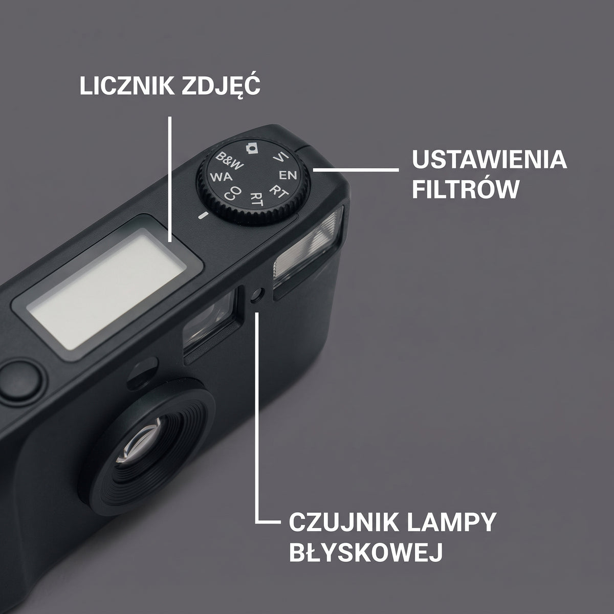 Aparat Retro bez Ekranu – Screenless Camera