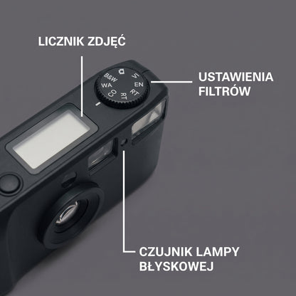Aparat Retro bez Ekranu – Screenless Camera